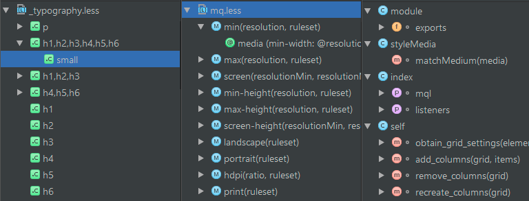 WebStorm - структурирование файлов